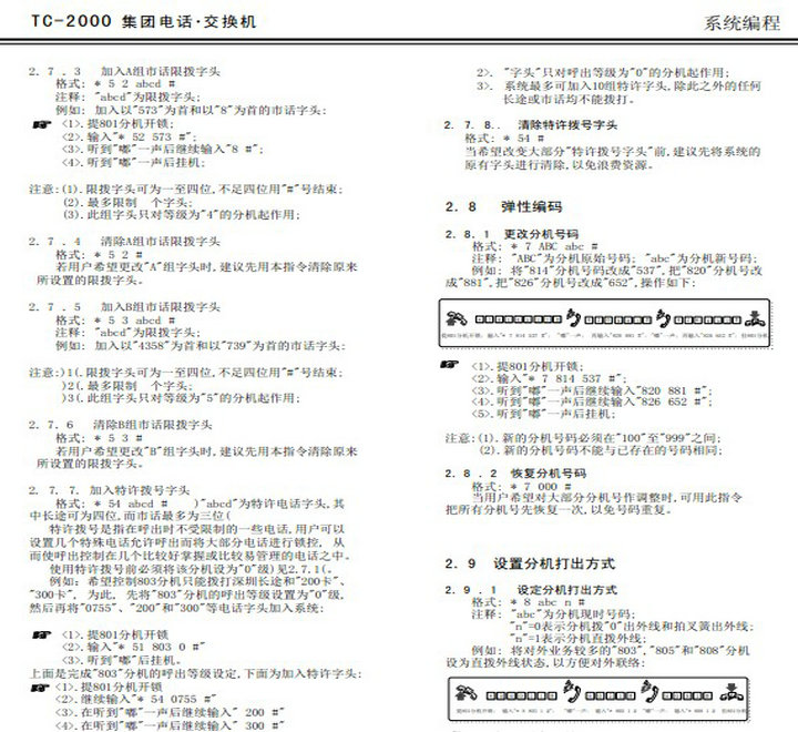 威而信王牌程控集团电话交换机TC-432P使用说