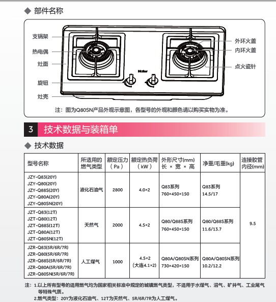 海尔jzt-q88s(12t)家用燃气灶使用说明书