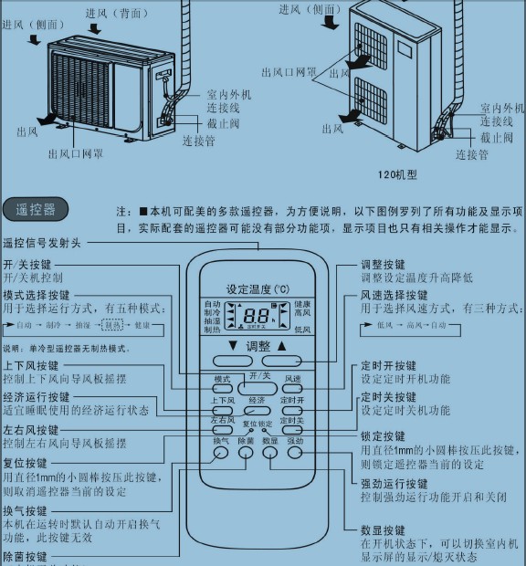 美的kfr-120lw空调器使用安装说明书