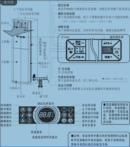 美的kfr-46lw/dy-ja(e5)空调器使用安装说明书