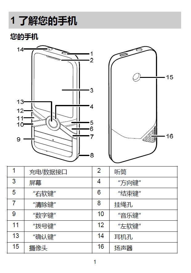 华为C5730手机使用说明书_华为C5730手机使