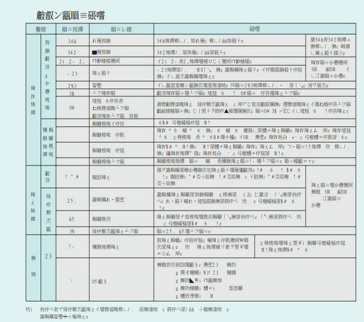三菱a500变频器说明书_三菱a500变频器说明书_三菱a500变频器故障