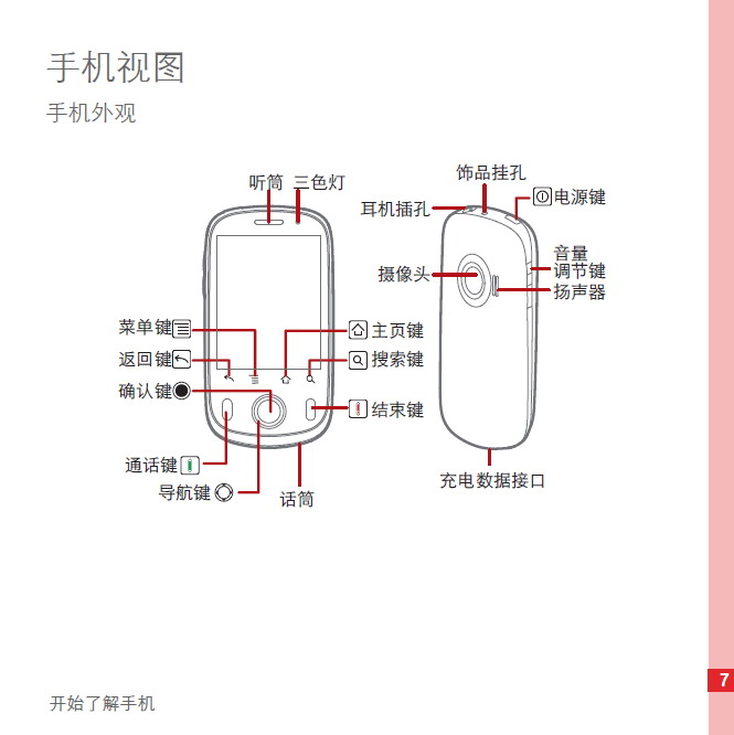 华为C8500手机使用说明书_华为C8500手机使