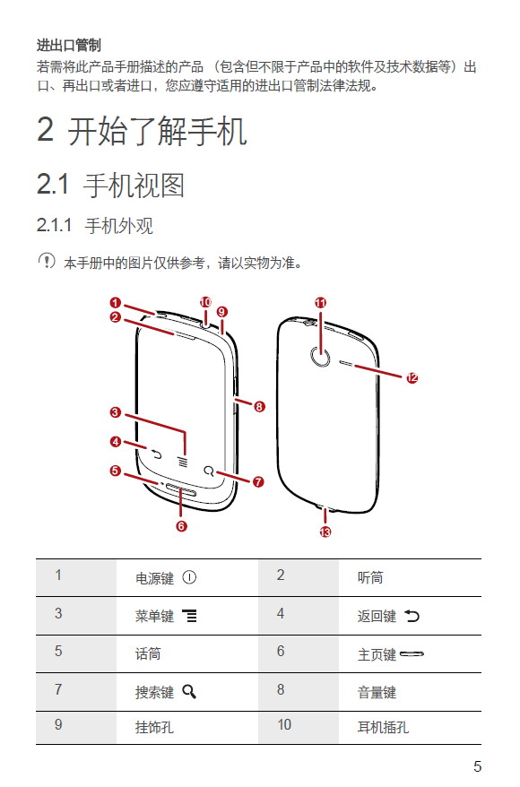 华为是一家主要从事通讯产业的企业,跟消费者打交道的部门属于消费者终端业务,另2大块业务是运营商网络业务、企业解决方案业务。在三星note7爆炸们之后,华为已经是安卓手机阵营里最赚钱的企业,华为的手机都是采用自主研发的海思麒麟芯片,是国产手机中仅有的拥有自主知识产权的cpu,这也得益于华为每年几千亿的研发费用,是全球申请专利最多的企业。华为手机主要分为.