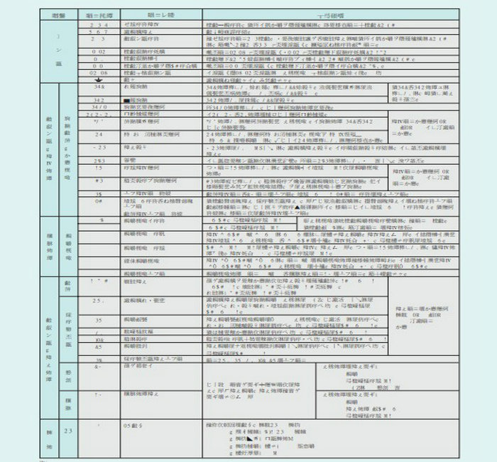 三菱fr-a540l-s132k变频器说明书