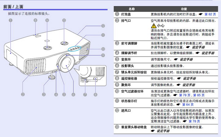 epson 多媒体液晶投影仪eb-g5200w 使用说明书