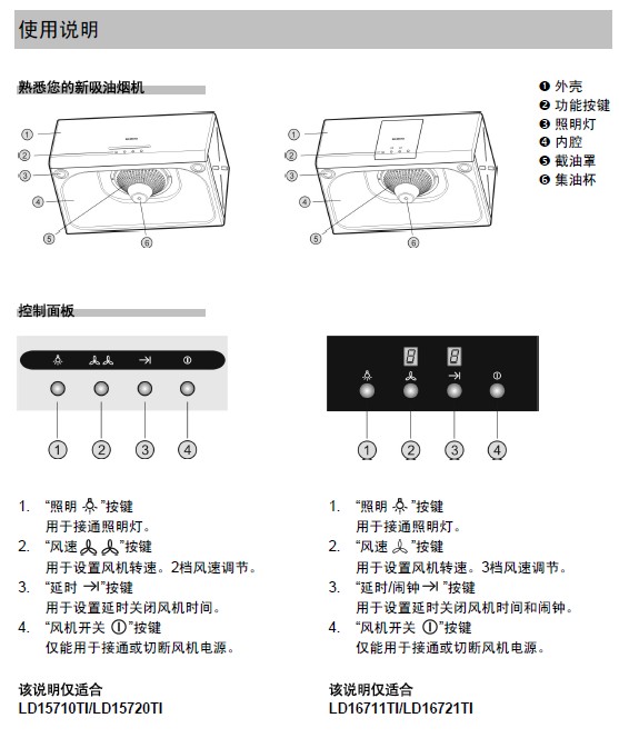 西门子深型吸油烟机 ld15710ti 使用及安装说明书