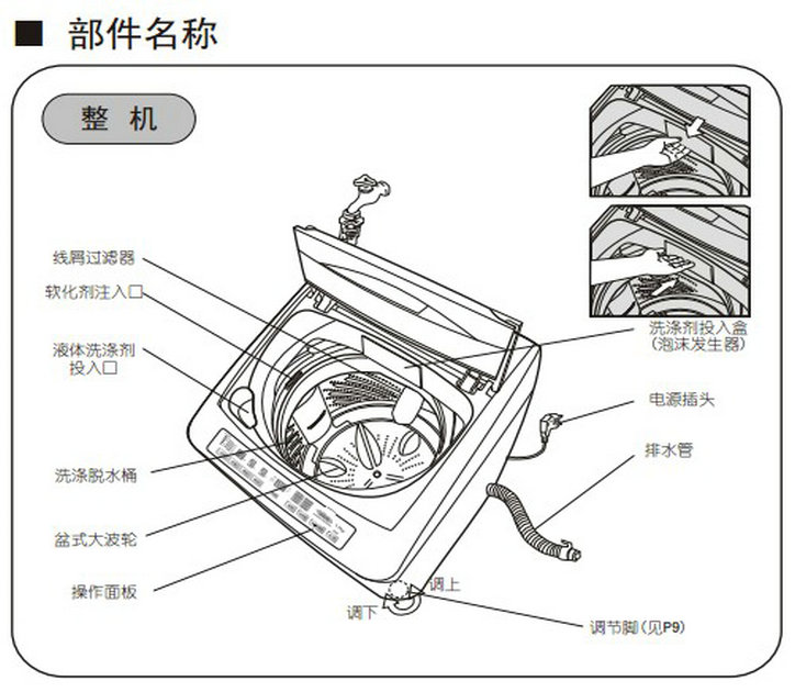 松下xqb65-h650u洗衣机使用说明书