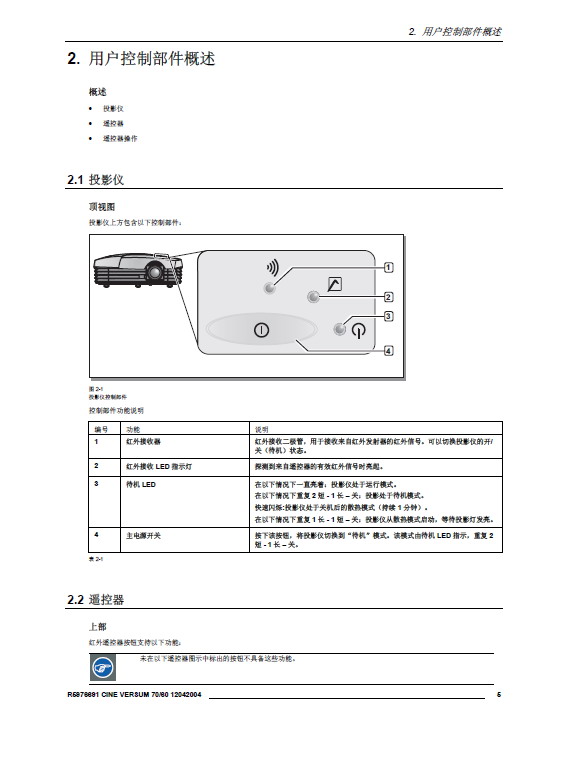 Barco巴可CineVERSUM70投影机说明书_Bar