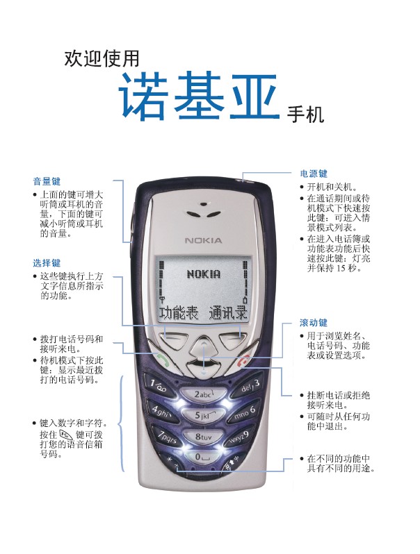 诺基亚8208说明书_诺基亚 n3806 8208_诺基亚8208参数