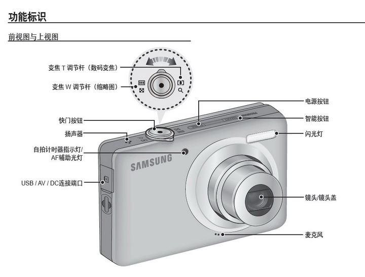 三星st45数码相机 使用说明书