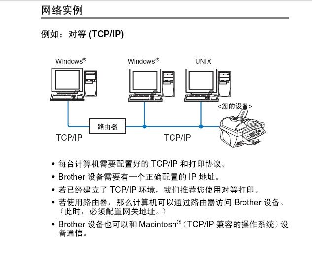 brothernc-110h多协议嵌入式打印/扫描服务器使用说明