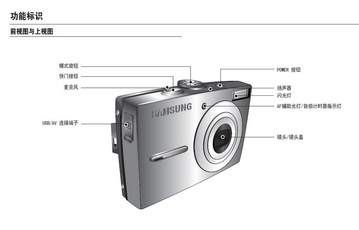 三星蓝调nv8相机说明书_三星蓝调l830_三星蓝调