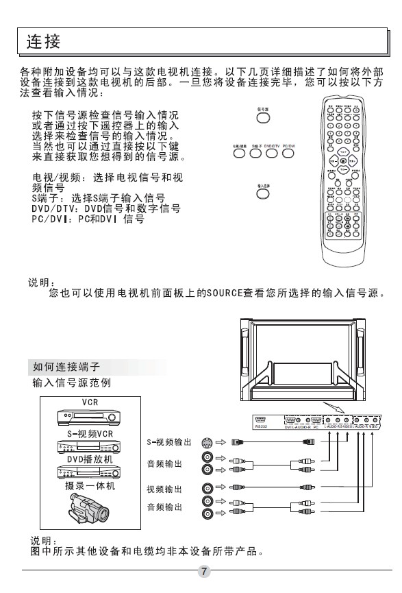 海尔P42AI-A等离子电视机使用说明书官方下载