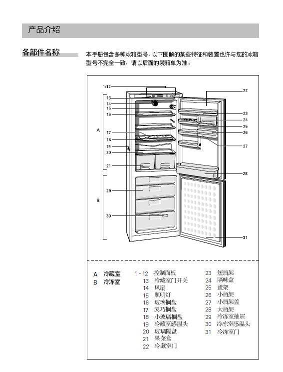 西门子 kk29e76ti冰箱 使用说明书