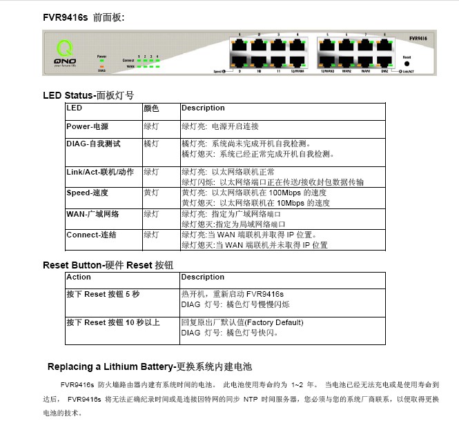 侠诺fvr9416s路由器使用说明书