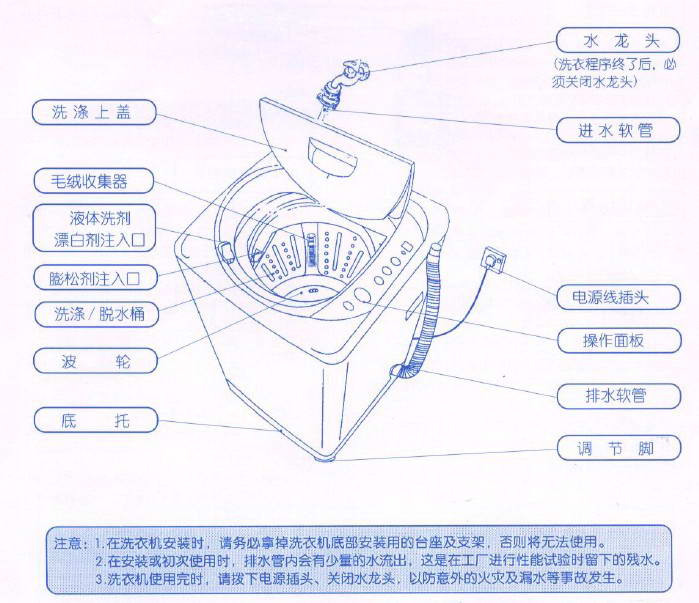 三洋xqb46-476洗衣机使用说明书
