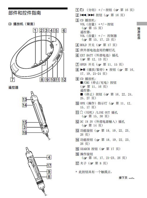 索尼随身听D-NE720型说明书_索尼随身听D-N