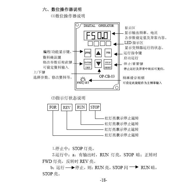 海利hlpc01d543a变频器中文说明书