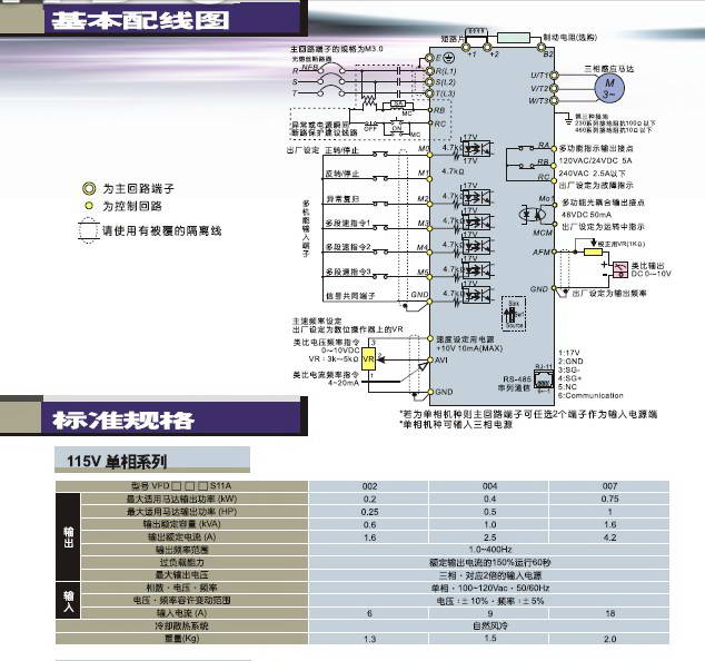 台达vfd002s21b变频器说明书