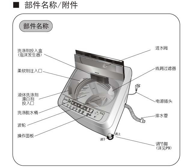 松下xqb65-h673u洗衣机说明书