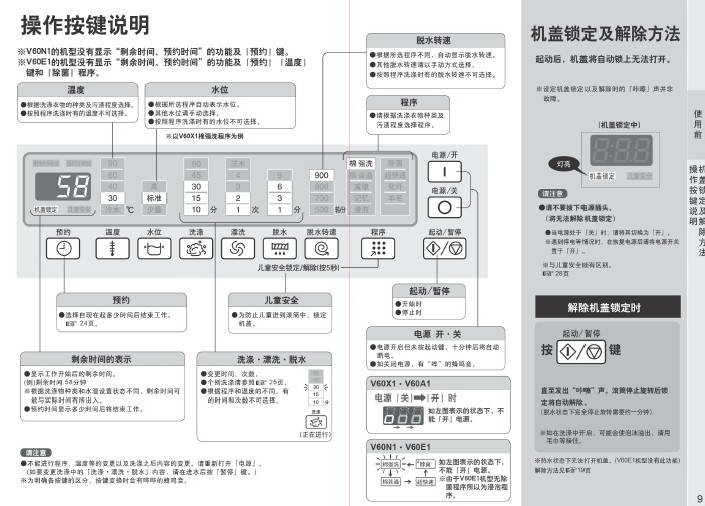 松下xqg60-v62ns洗衣机说明书