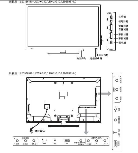 海信led26h310j液晶彩电使用说明书