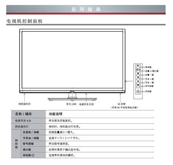 华园 说明书 家用电器 电视机 海信led65k580液晶彩电使用说