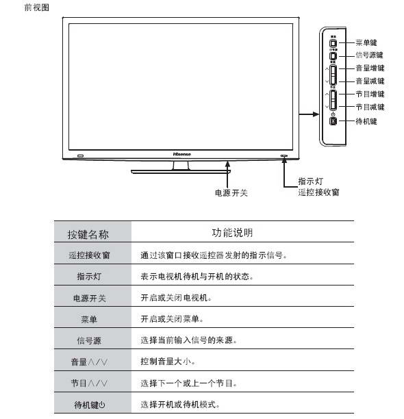 使命召唤系列 使命召唤是Activision开发一款FPS游戏,2016年最新版本为《使命召唤:无限战争》,这一代作品游戏背景为外太空,玩家可以在零重力环境下游戏,提供了单人战役、对人对战和僵尸模式,最低配置为64位win7以上系统,8GB内存和2GB显存显卡,双核CPU以及GTX 660以上显卡。如果你的配置不能运行最新版本可以试试之前的版本或是安装腾讯代理的使命召唤OL,其中使命召唤OL由于优化比较好,最低使用奔腾处理器就可以运行。 苹果游戏合集