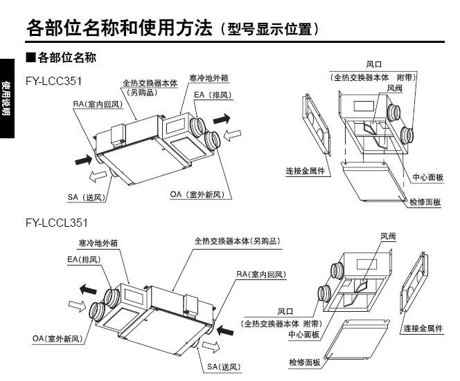 松下fy-ld2cl全热交换器使用安装说明书