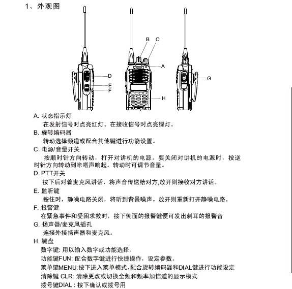 科立讯pt3800对讲机说明书