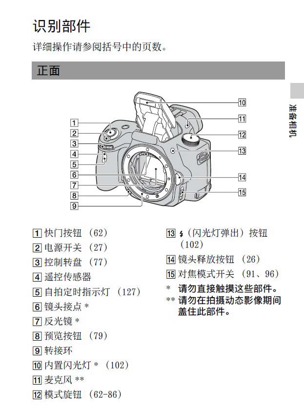 索尼数码相机SLT-A55型说明书官方下载|索尼