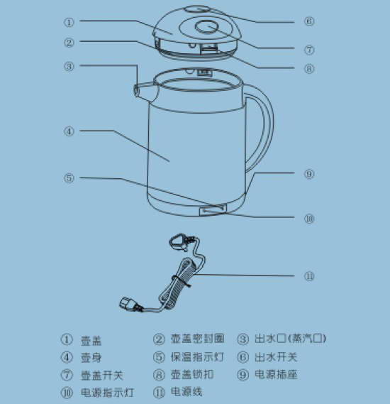 龙的nk-756a电水壶说明书