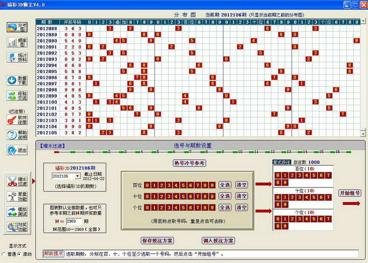 3d预测福彩3d预测分析_福彩3d投资计划_福彩3d分析预测三天计划