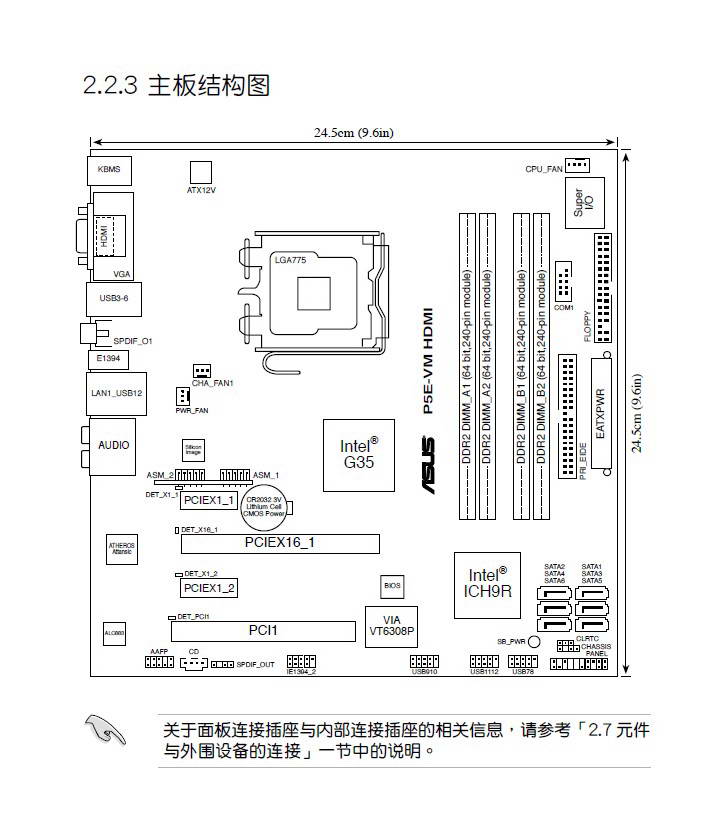 华硕p5e-vm hdmi主板使用说明书