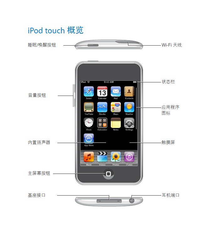 apple苹果 ipod touch (ios 2.1) 使用说明书