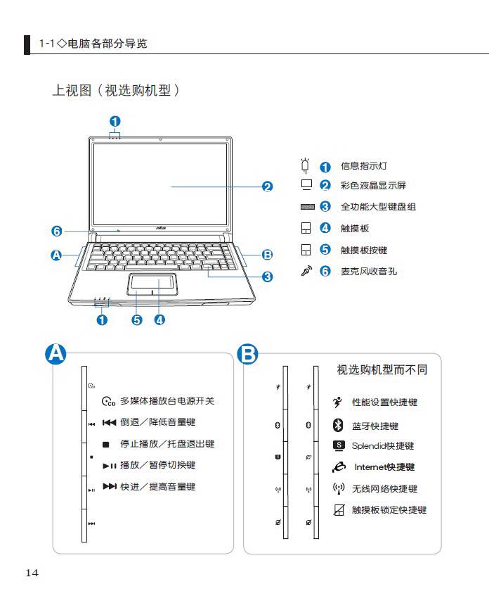 华硕w3j笔记本电脑使用说明书