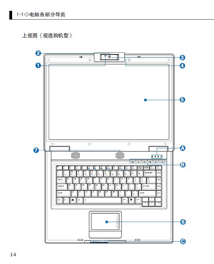 华硕F3H笔记本电脑使用说明书官方下载|华硕