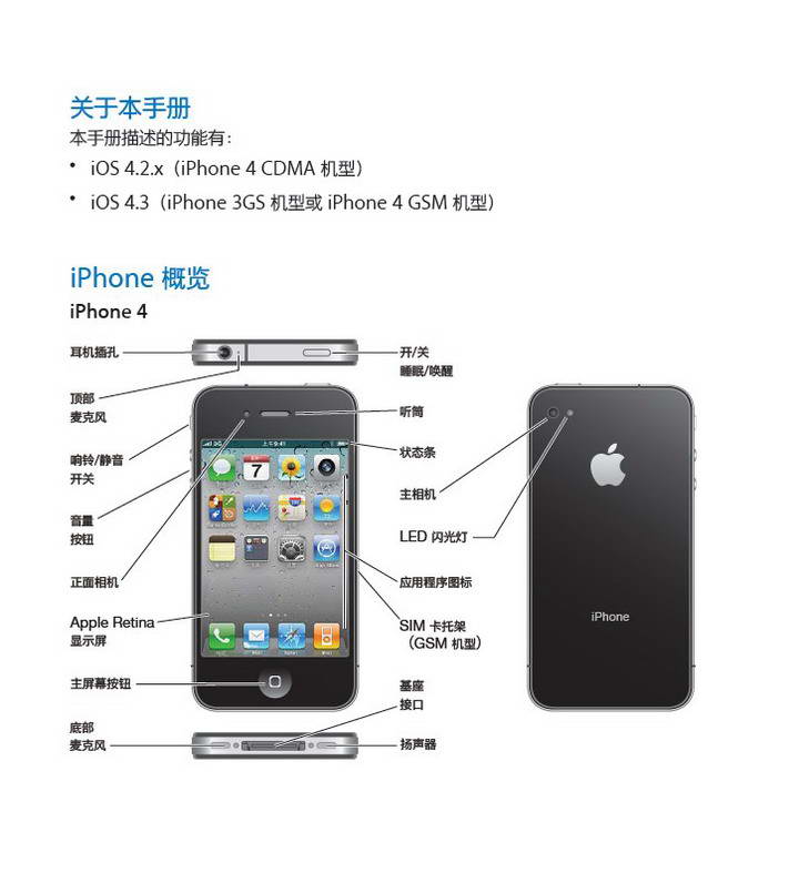 Apple苹果iPhone3GS(iOS4.3)手机使用说明书