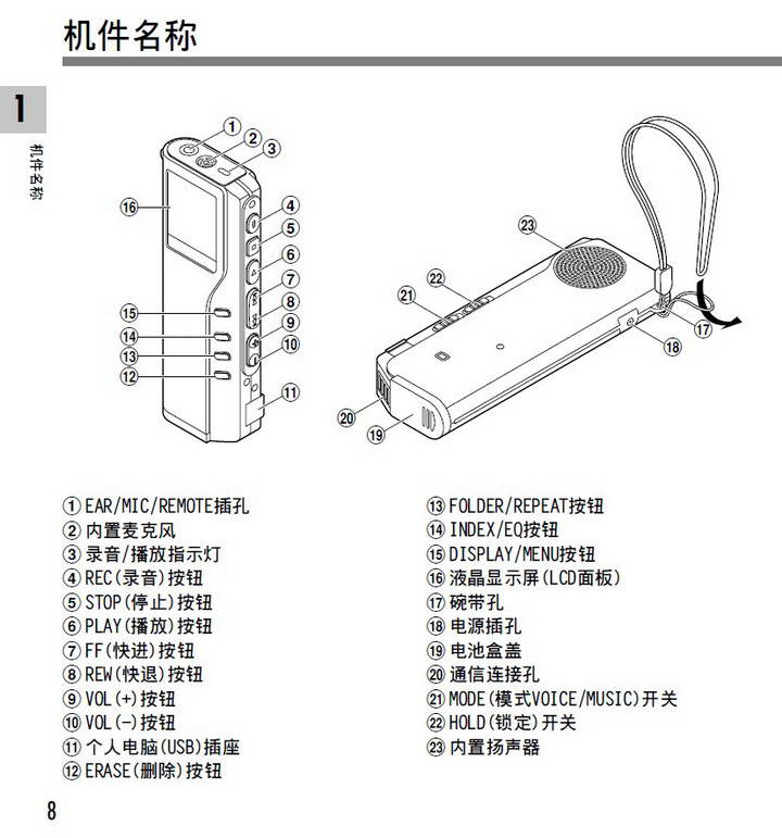 奥林巴斯录音笔DM-20型使用说明书