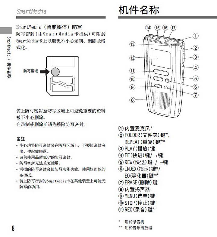 奥林巴斯录音笔DM-1型使用说明书_奥林巴斯录