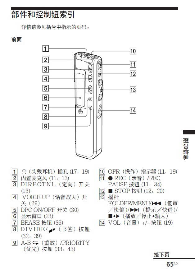 索尼icd-sx45型数码录音笔说明书