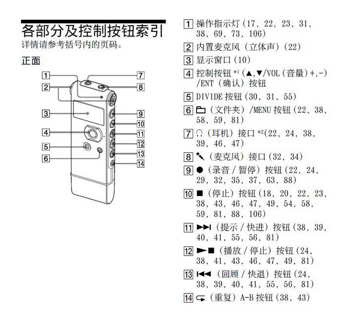 索尼icd-ux71f型数码录音笔说明书