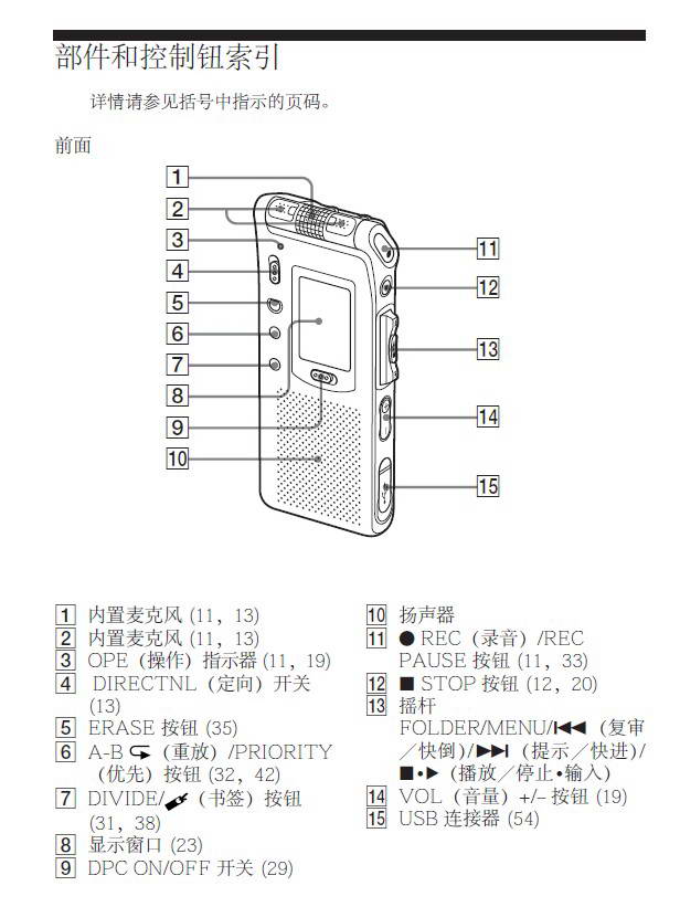 索尼ICD-ST20型数码录音笔说明书
