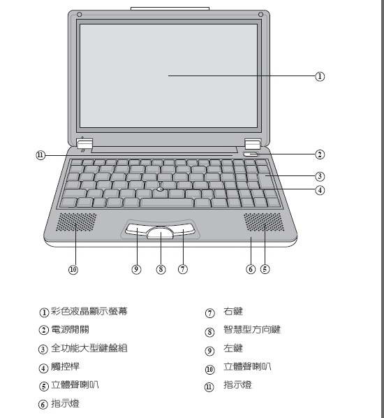 华硕s200n笔记本电脑使用说明书