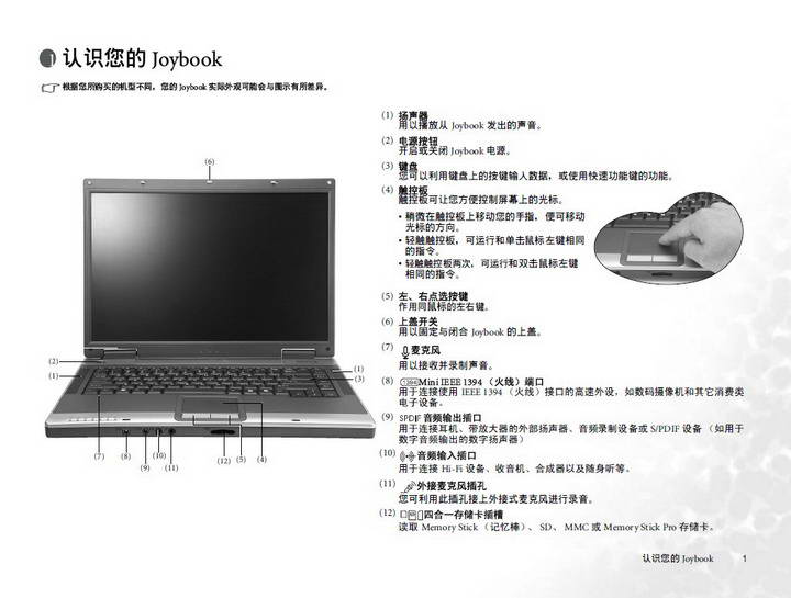 电脑笔记本使用投影仪_笔记本电脑使用入门_笔记本入门使用知识