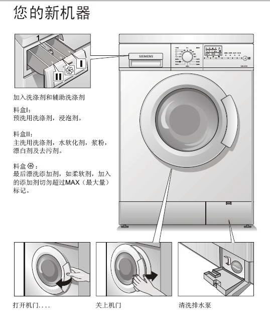 西门子洗衣机筒清洁_西门子洗衣机功能图解_西门子洗衣机安装图解