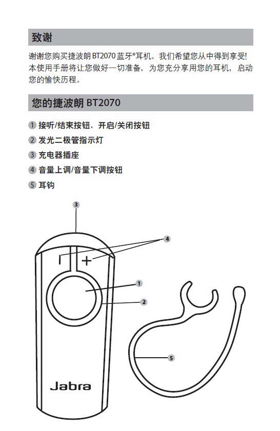 捷波朗BT2070蓝牙耳机使用说明书官方下载|捷