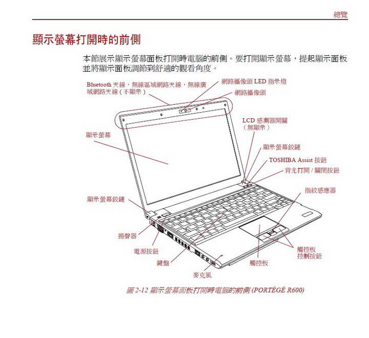 toshiba东芝portege r600笔记本电脑使用说明书