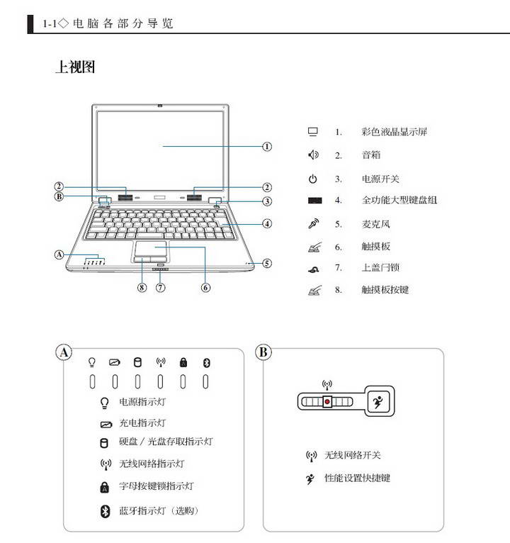 华硕Z35系列笔记本电脑使用说明书官方下载|华